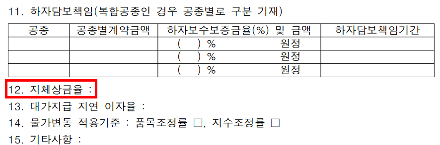 지체상금 민사소송 시 확인해야 할 지체상금률