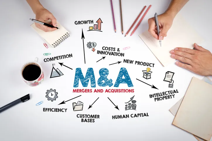 기업M&A 필요한 회생기업