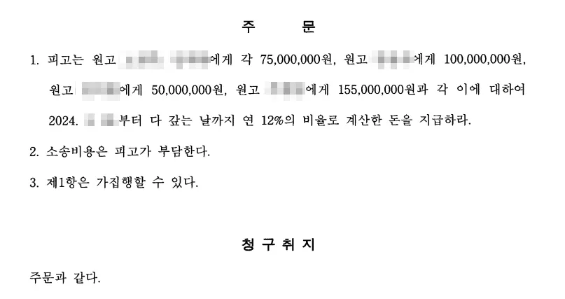 부당이득반환청구소송 판결 요지