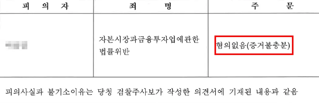 자본시장법위반 불기소