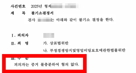 상표권변호사의 조력 결과