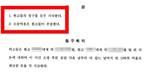 상속채무금 소송 사건 결과