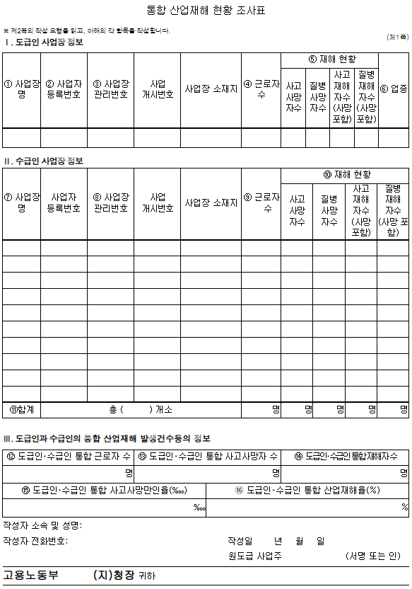 산업재해신고 통합 산재현황 조사표