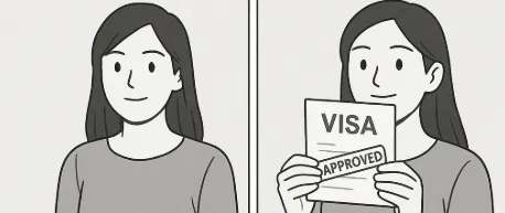 자영업/프리랜서비자 조력 결과 비자 발급