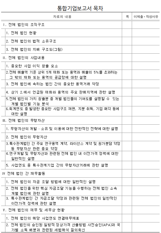 국제조세 거래 자료