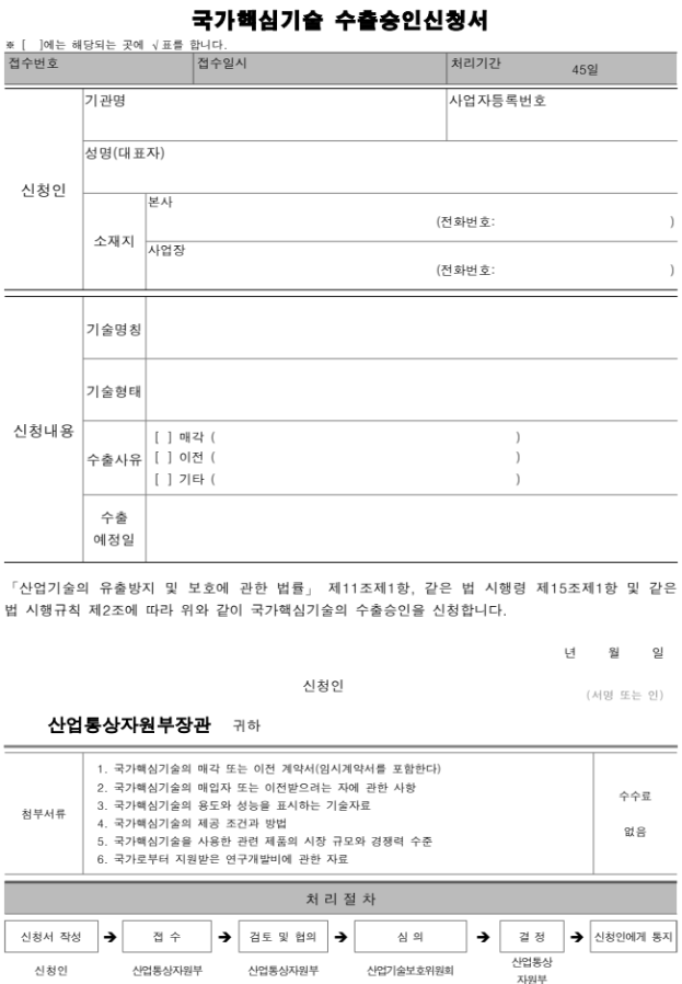 기업자문변호사 수출승인신청 조력