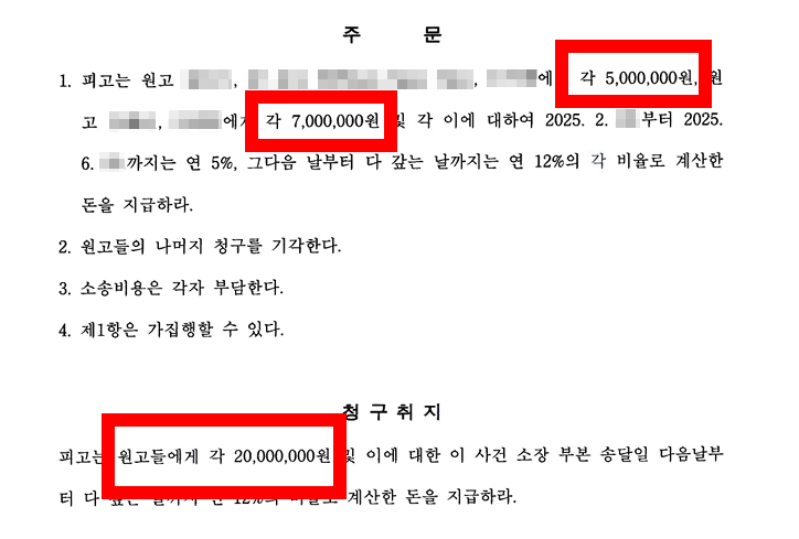 사이버성범죄 손해배상소송 방어 결과