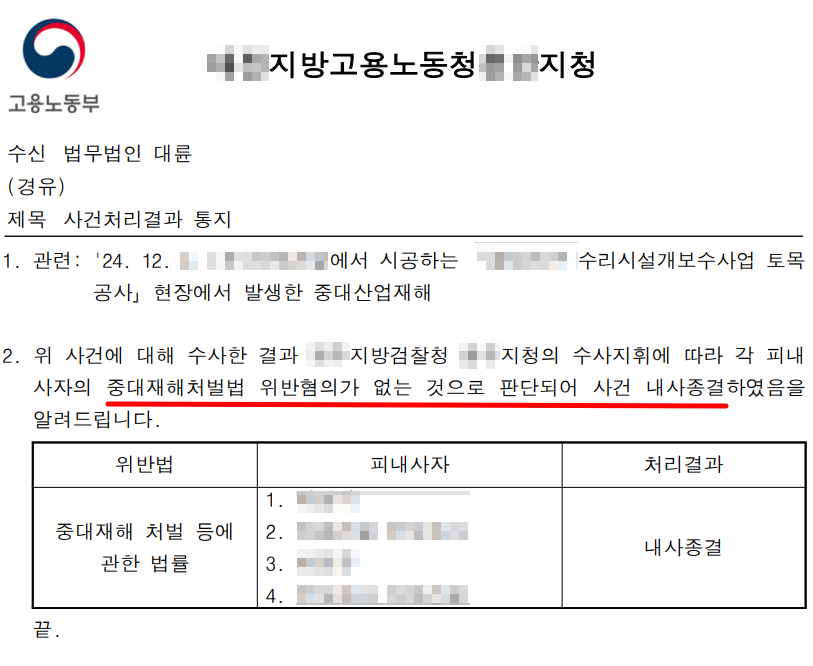 중대재해법 중대시민재해 안전관리체계구축 재해재발방지조치 경영책임자의무
