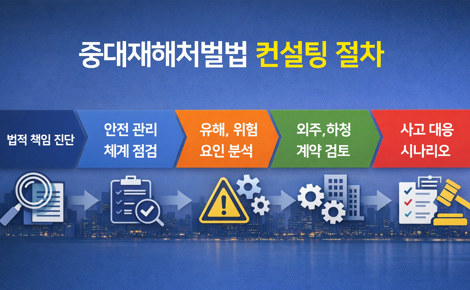 중대재해처벌법변호사: 컨설팅을 통한 법률 리스크 대응