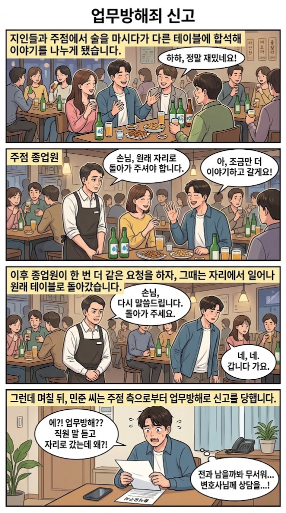 업무방해죄벌금 사건에서 위계·위력과 실제 업무방해 여부를 확인하는 과정을 설명하는 이미지