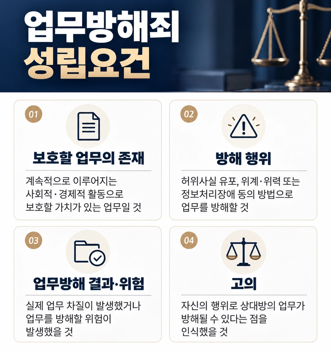 업무방해죄가 성립되는 요건