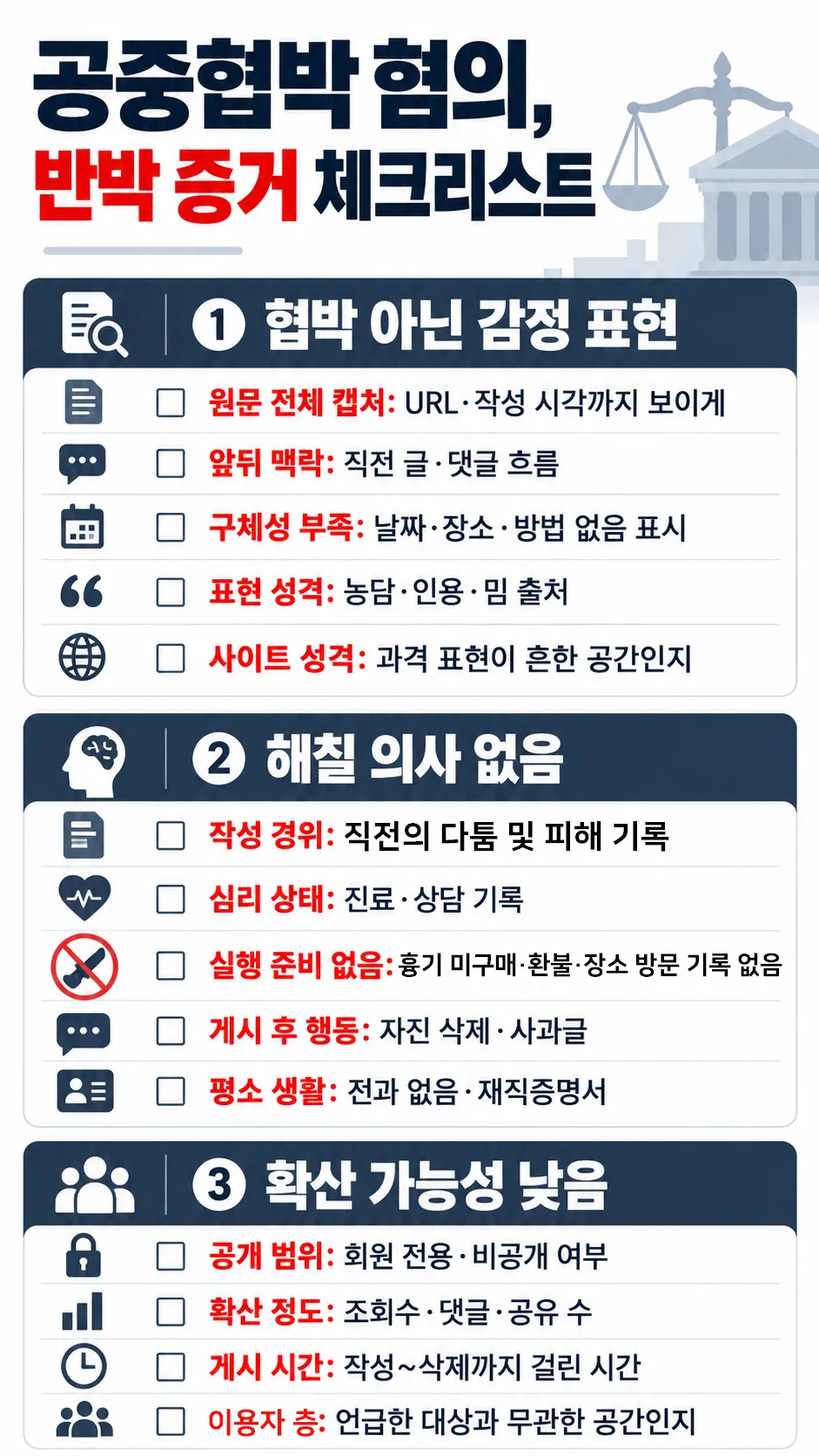 공중협박죄성립요건, 피의자 혼자 대응하려면 '이렇게'