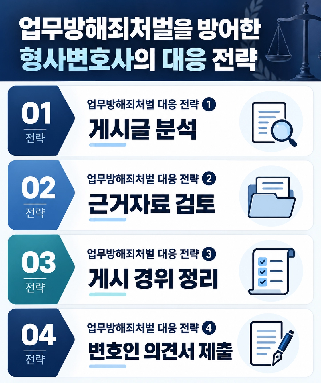 업무방해죄처벌 수위와 실제 적용 사례를 정리한 이미지