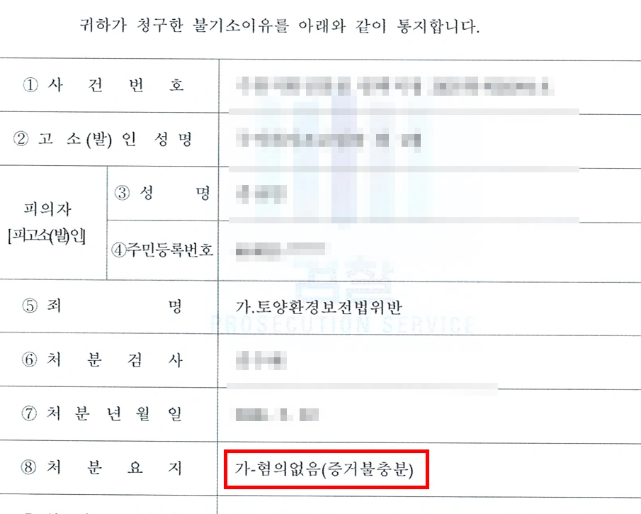 토양환경보전법위반, 대응 결과 불기소