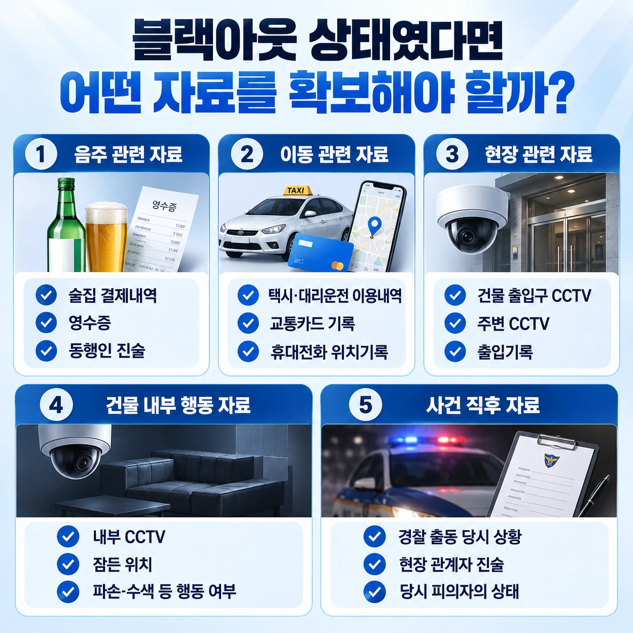 사유지무단침입 고의성 부정, 어떤 자료와 진술이 필요할까?