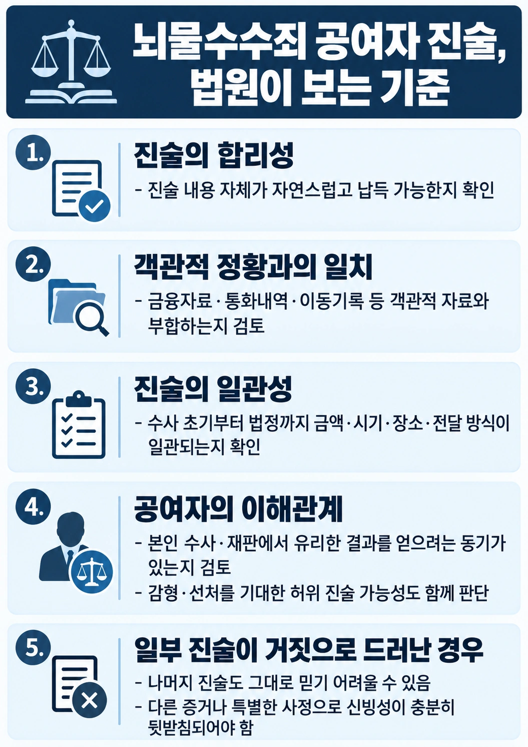 뇌물수수죄, 법원이 보는 공여자