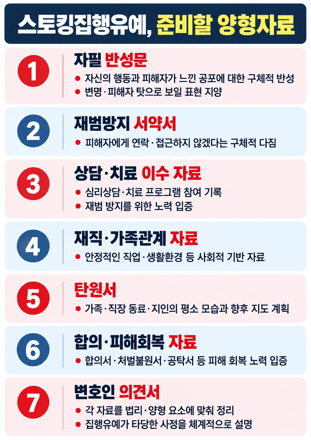 스토킹집행유예 위한 자료