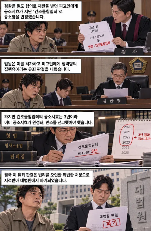 절도죄공소시효의 열쇠, 대법원 판결 살펴보기