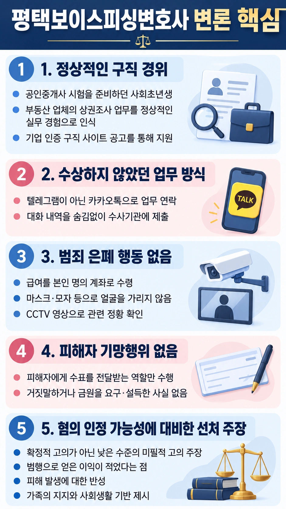 평택보이스피싱변호사의 핵심 주장