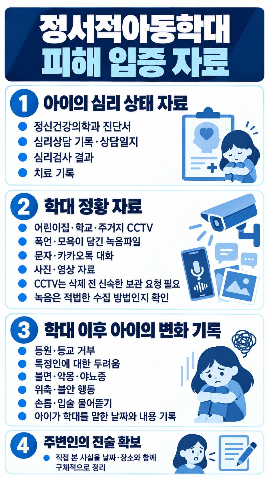 정서적아동학대신고를 위한 준비 자료