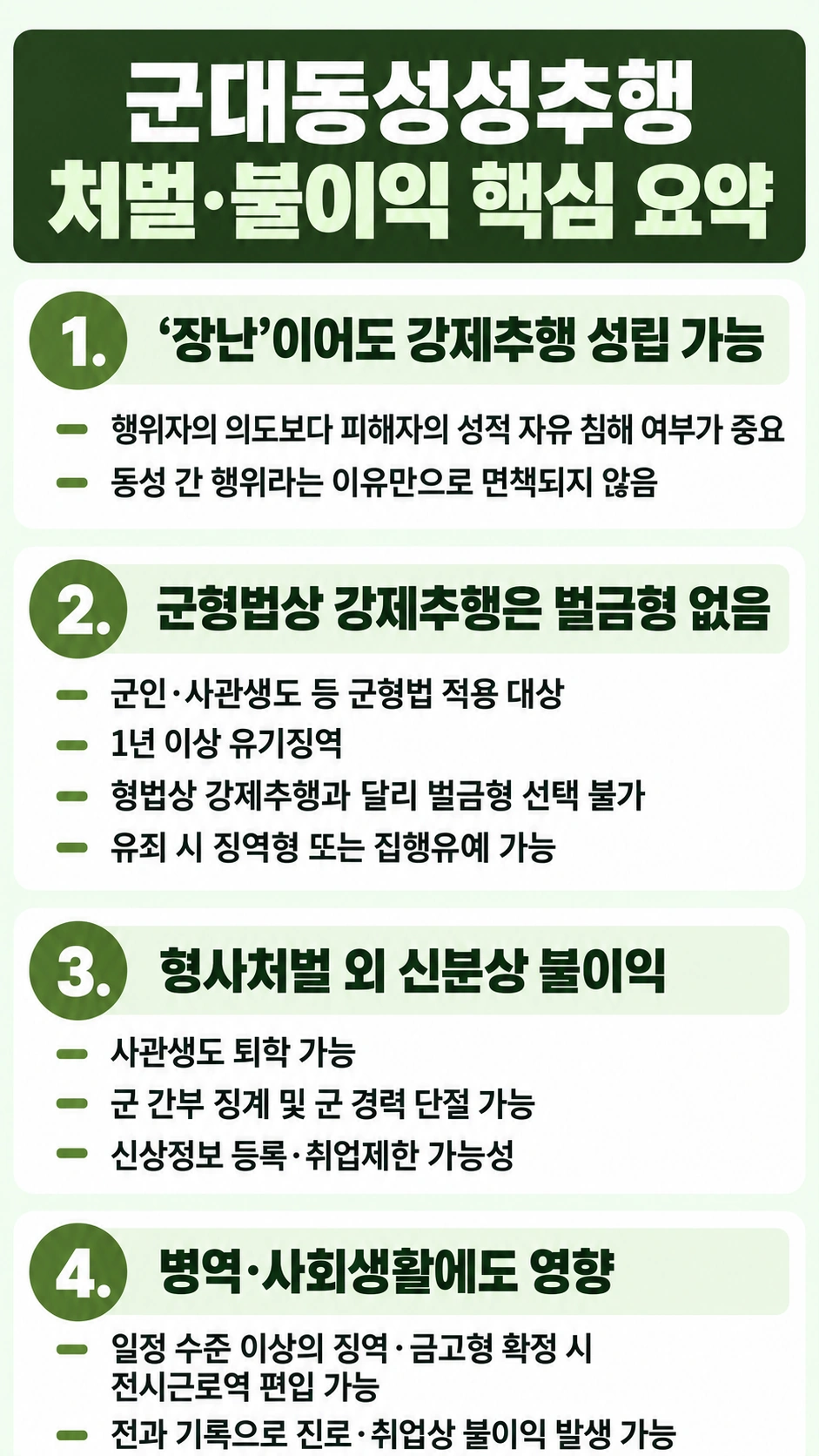 군대동성성추행 관련 법령 요약