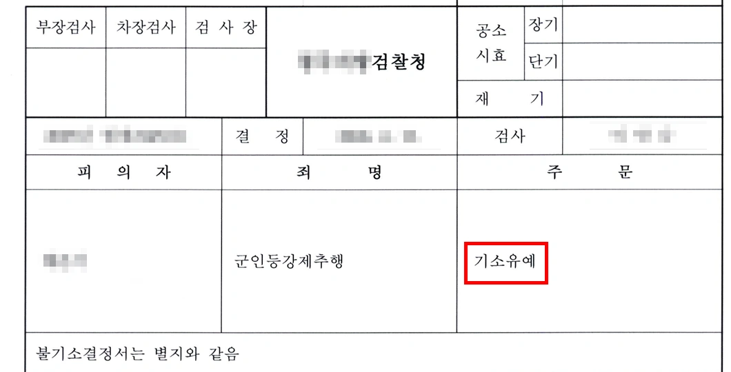 군대동성성추행 사건 대응 결과 기소유예