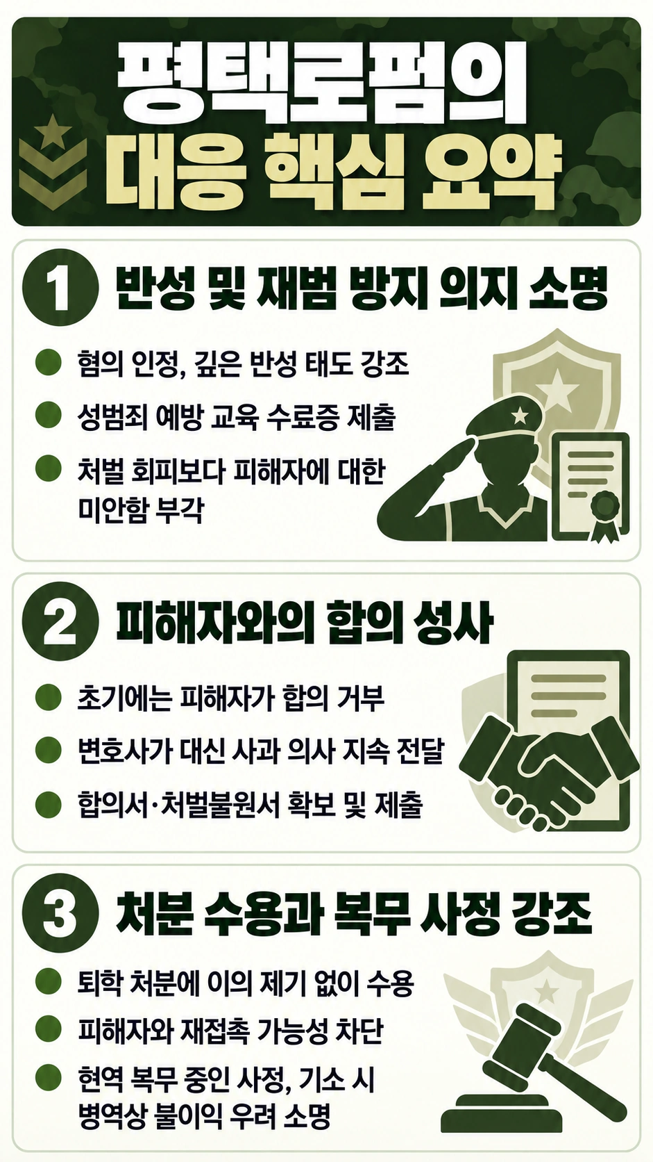 평택로펌 군전문변호사의 조력 내용