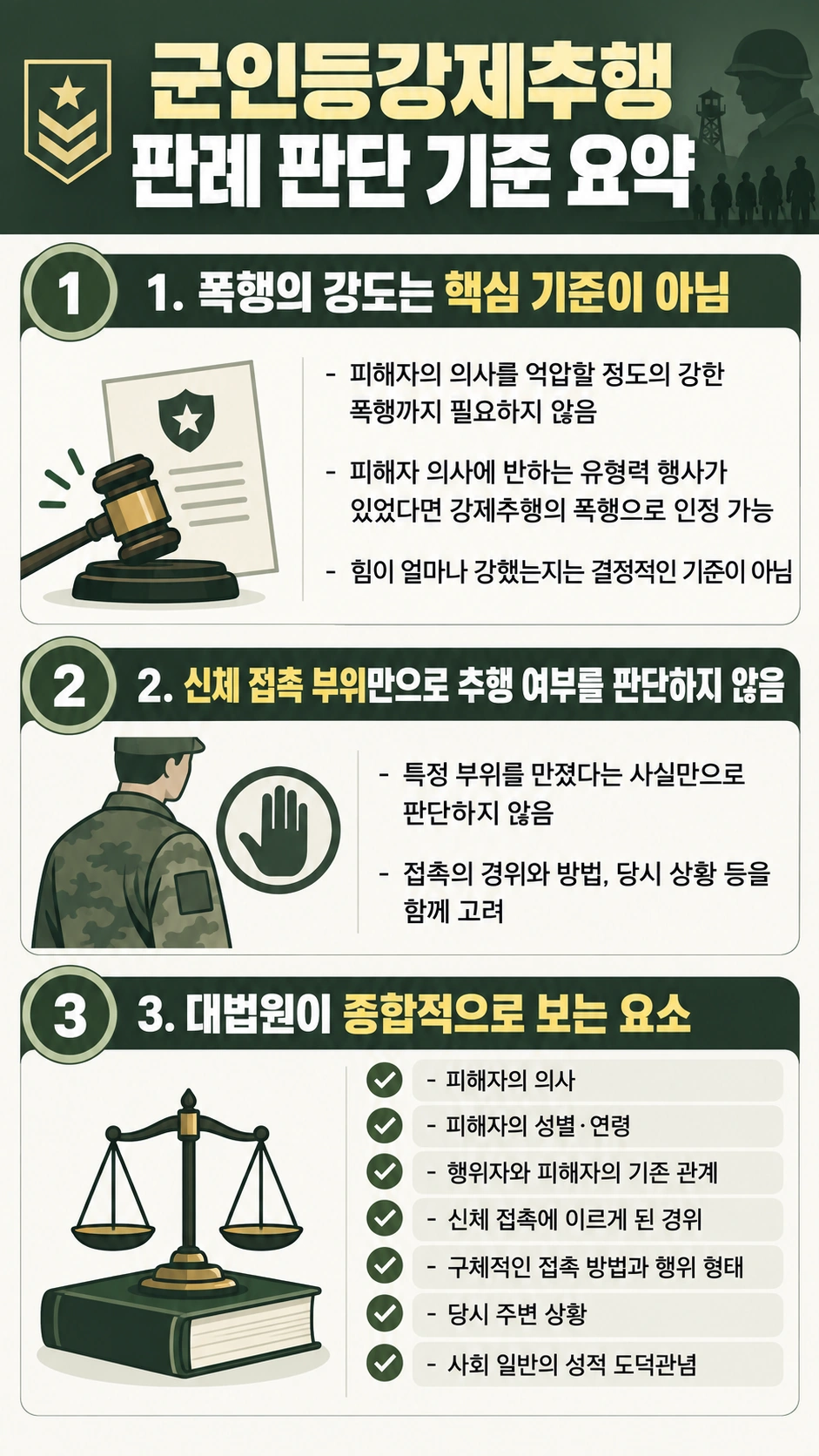 군대사건, 대법원이 보는 군인등강제추행
