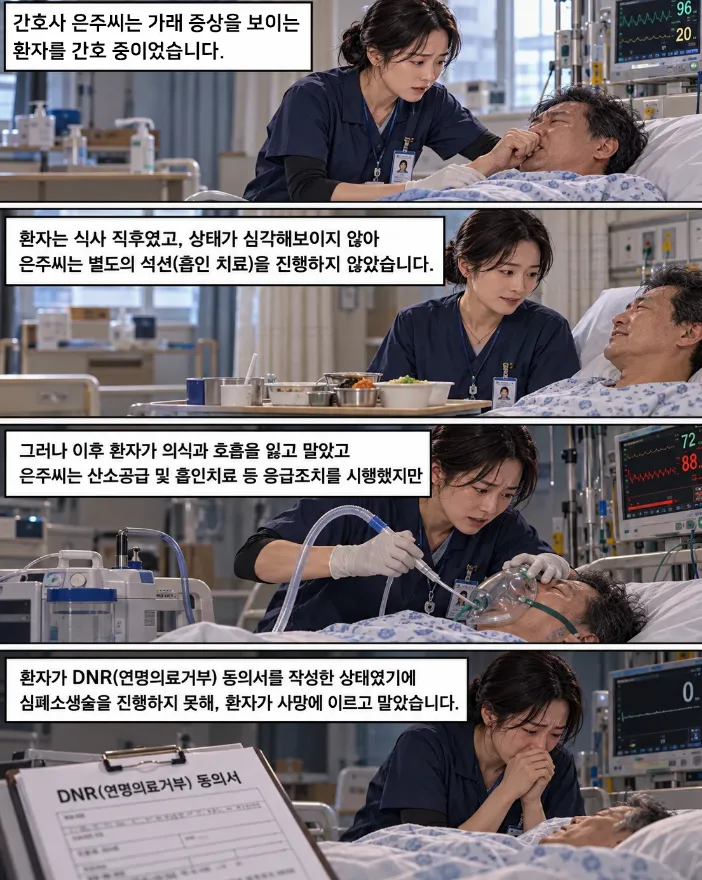 환자 사망으로 인한 업무상과실치사형량은?