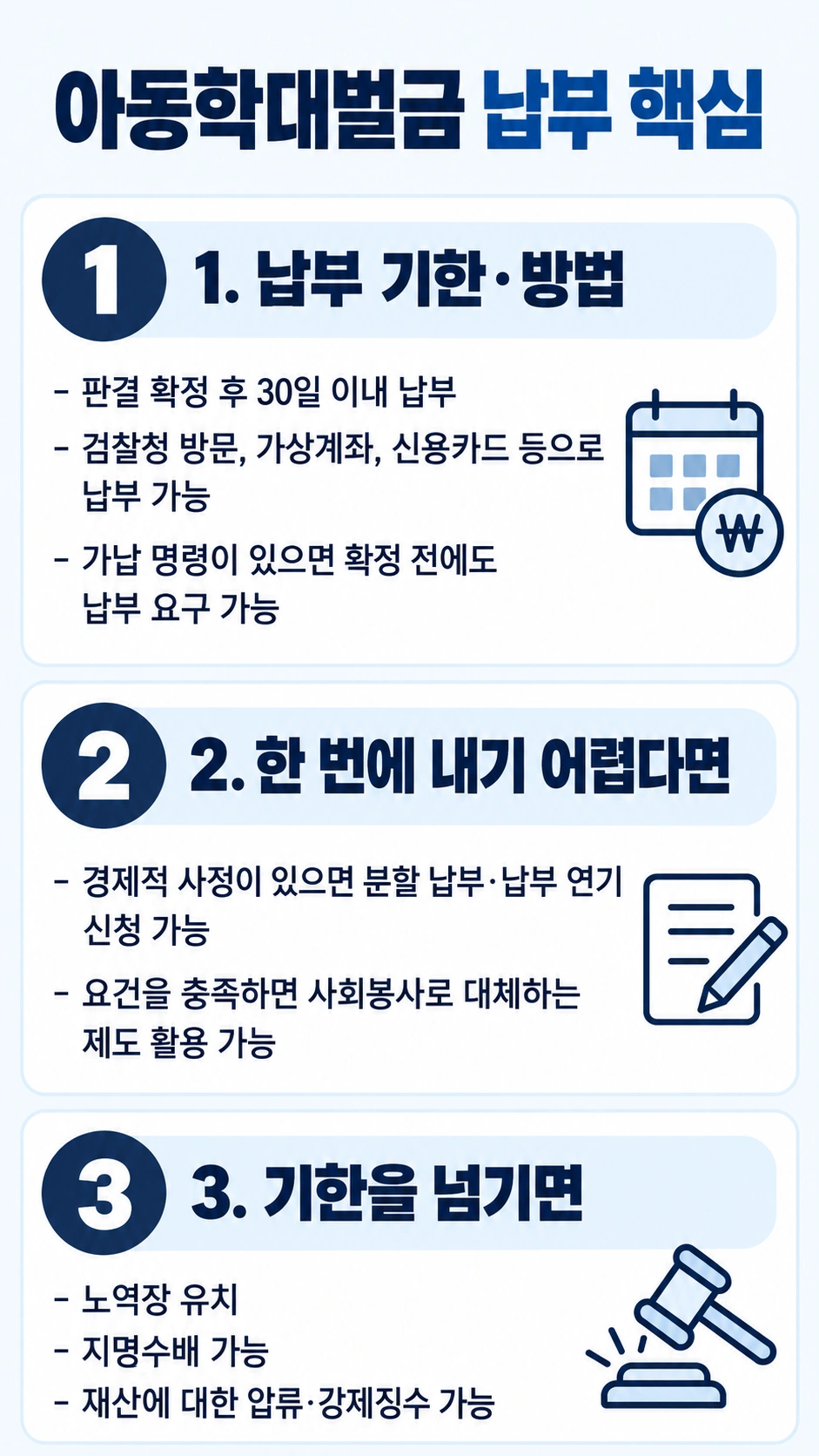 아동학대벌금 납부 절차 및 불이익