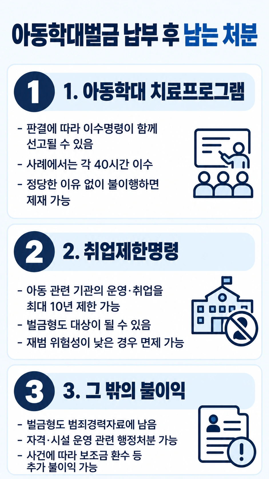 아동학대벌금 후 확인 사항