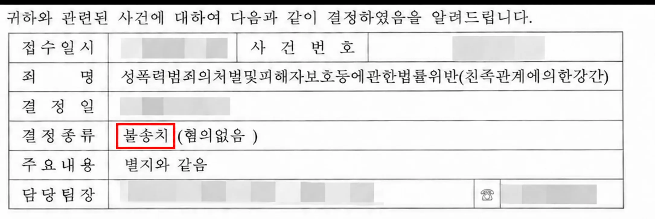 성폭력처벌법 위반 혐의 받은 의뢰인 불송치 결정