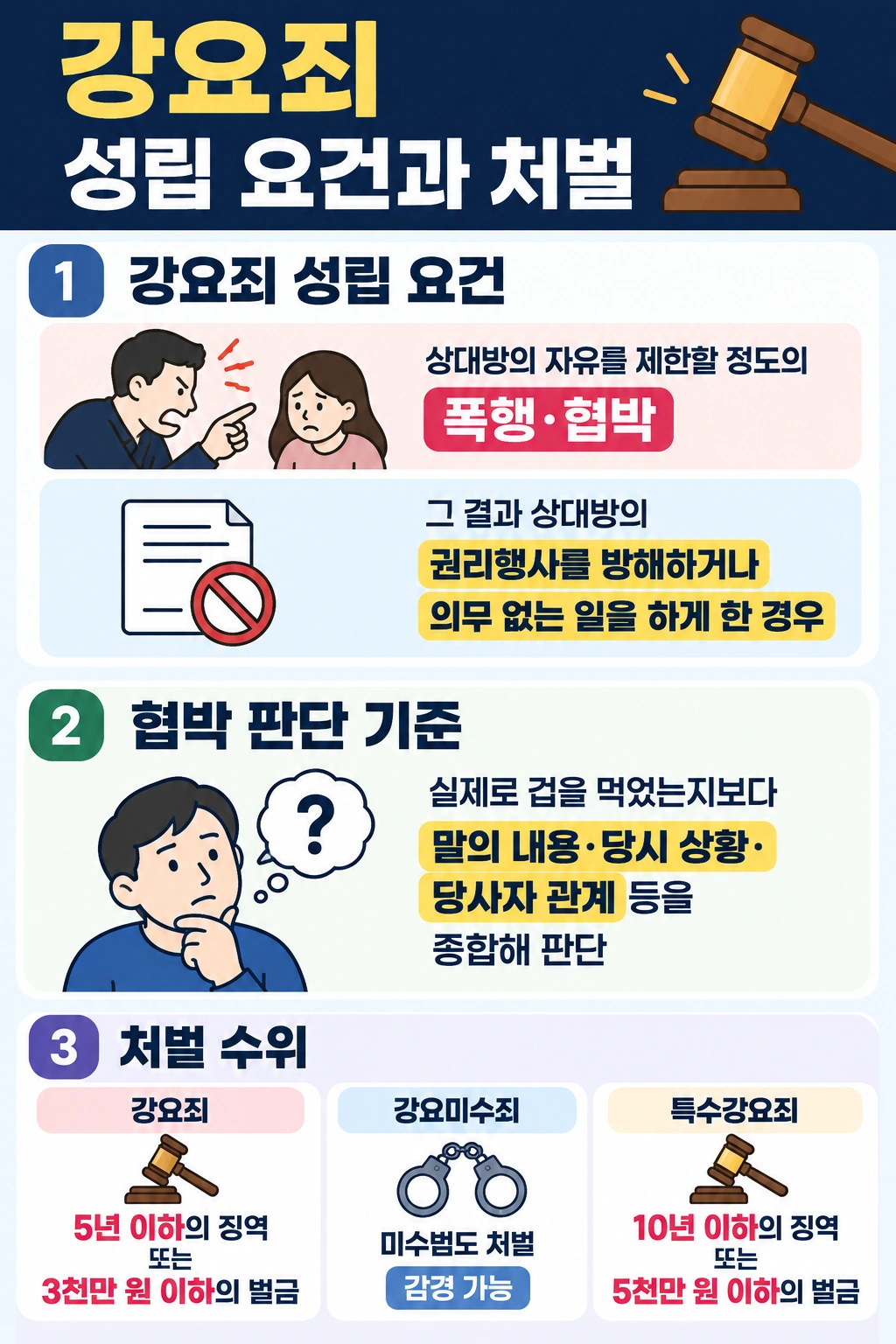 부천법률상담 전 알아야 하는 강요죄 처벌 수위