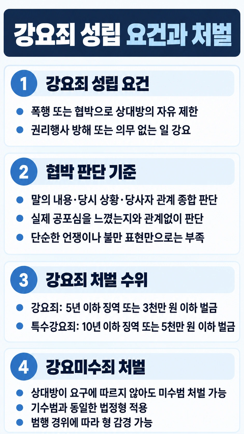 강요죄의 개념과 성립 요건