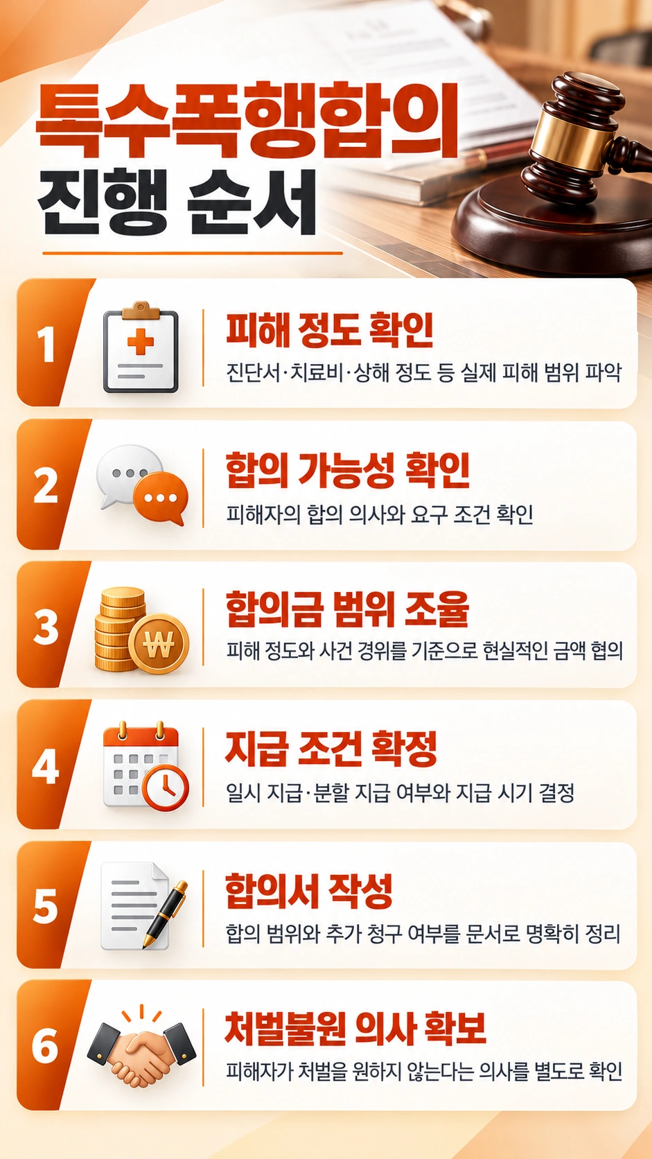 특수폭행합의금 외 양형자료 준비 리스트