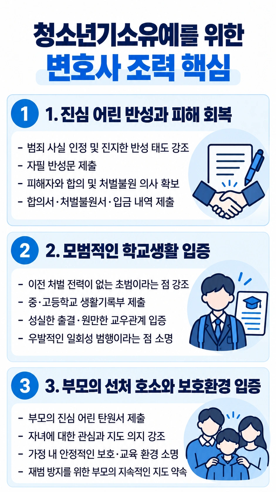 청소년기소유예 결과를 위한 청소녀변호사의 조력