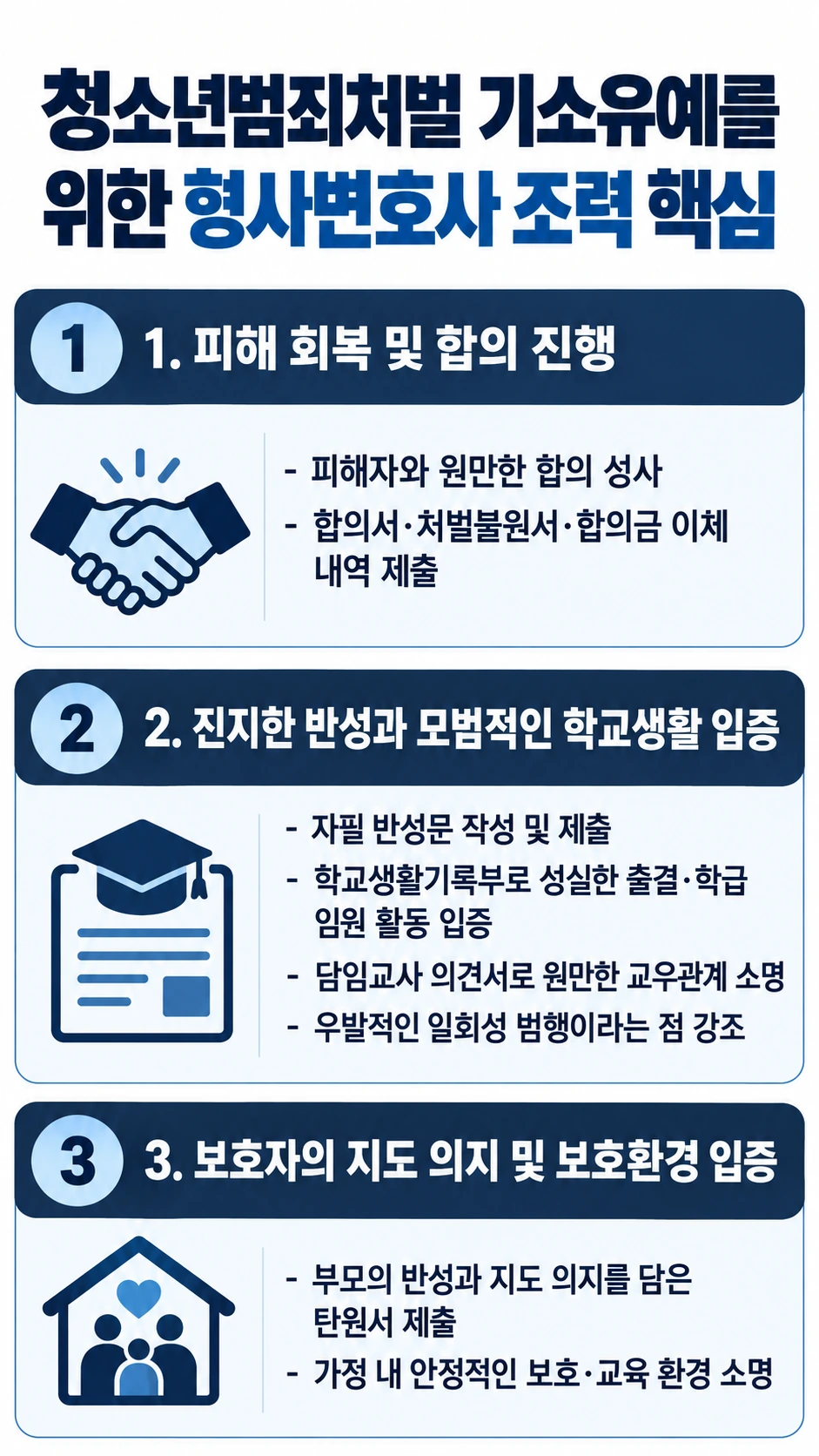 청소년범죄처벌 막고 기소유예 목표로 대응
