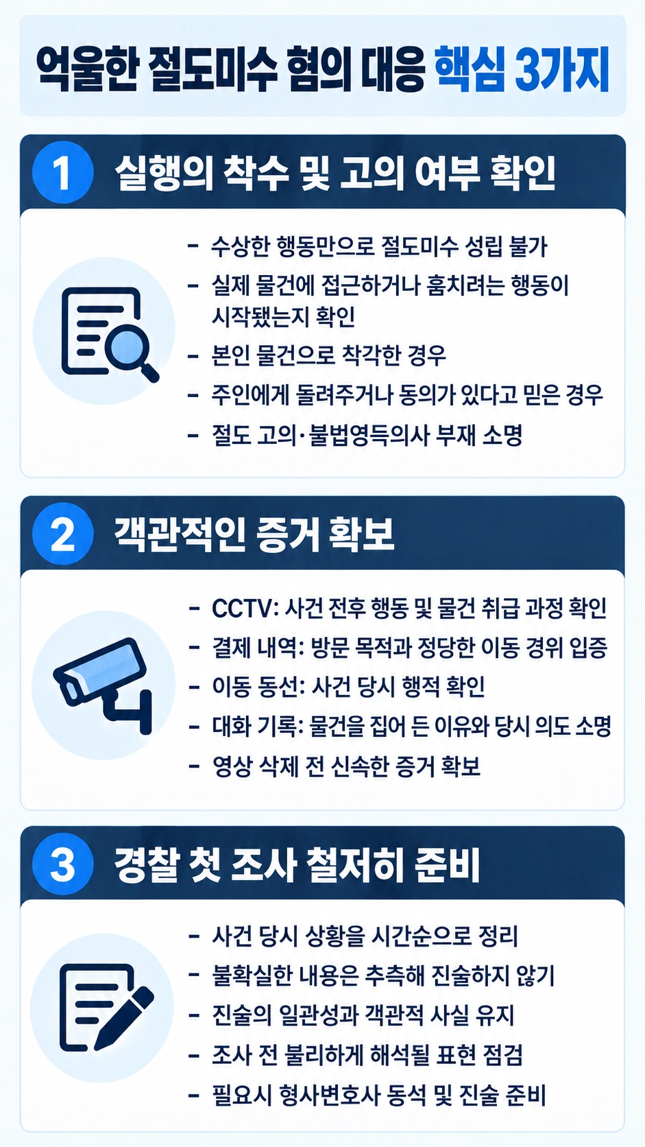 절도미수 혐의 불인정 시 대응