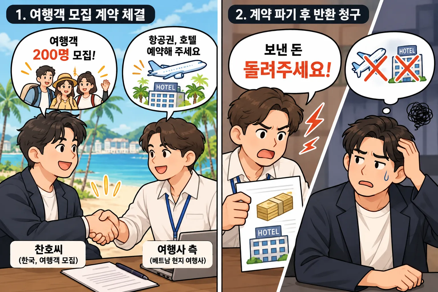여행객 모집 계약 파기 루 부당이득금반환청구소송을 당한 의뢰인