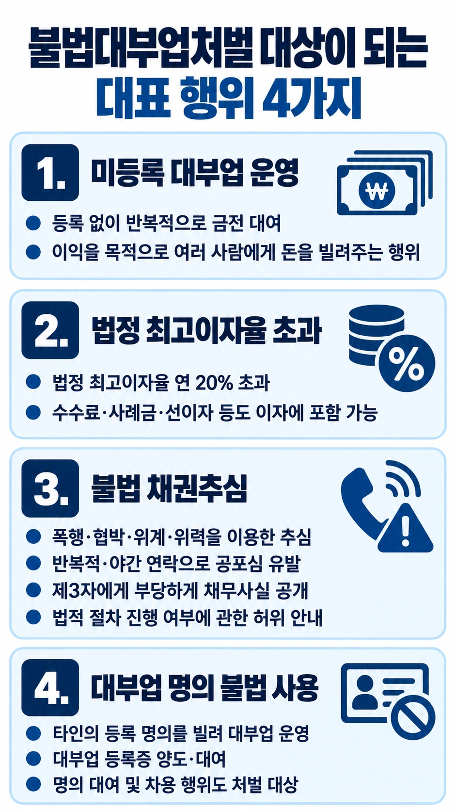 불법대부업처벌 법정형