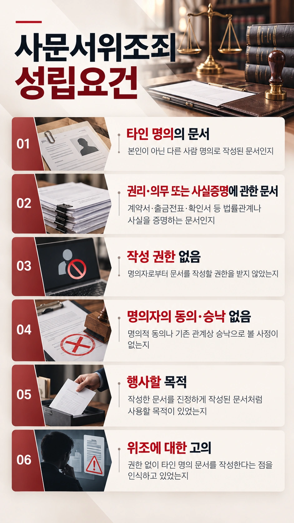 사문서위조형량 감경을 위해 확인해야 할 성립요건