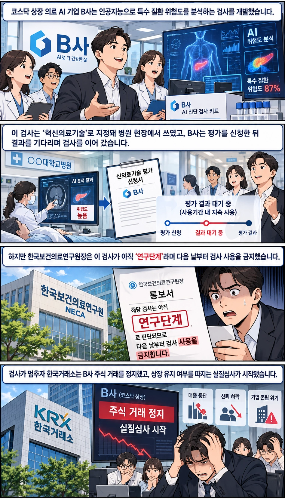 의료소송전문변호사를 찾게 된 기업의 사연