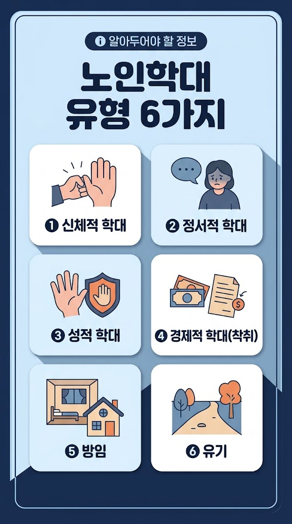 노인학대 혐의를 받은 요양원 대표의 대응 안내