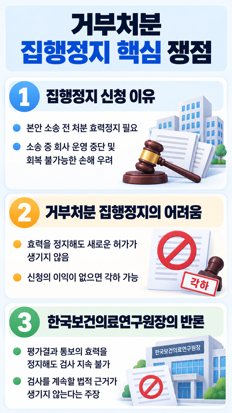 남양주변호사가 파악한 사건의 핵심