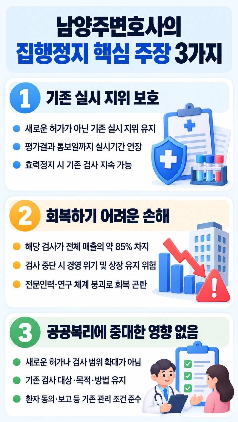 남양주변호사의 주장