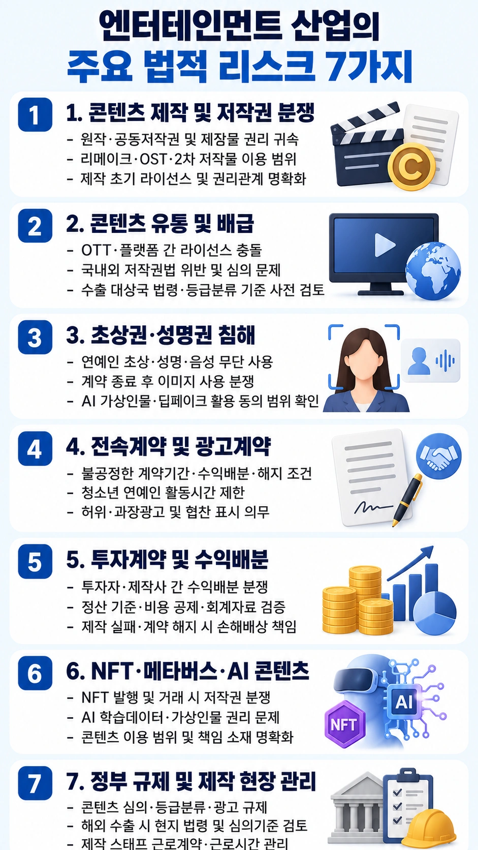 엔터테인먼트 분야의 법적 리스크