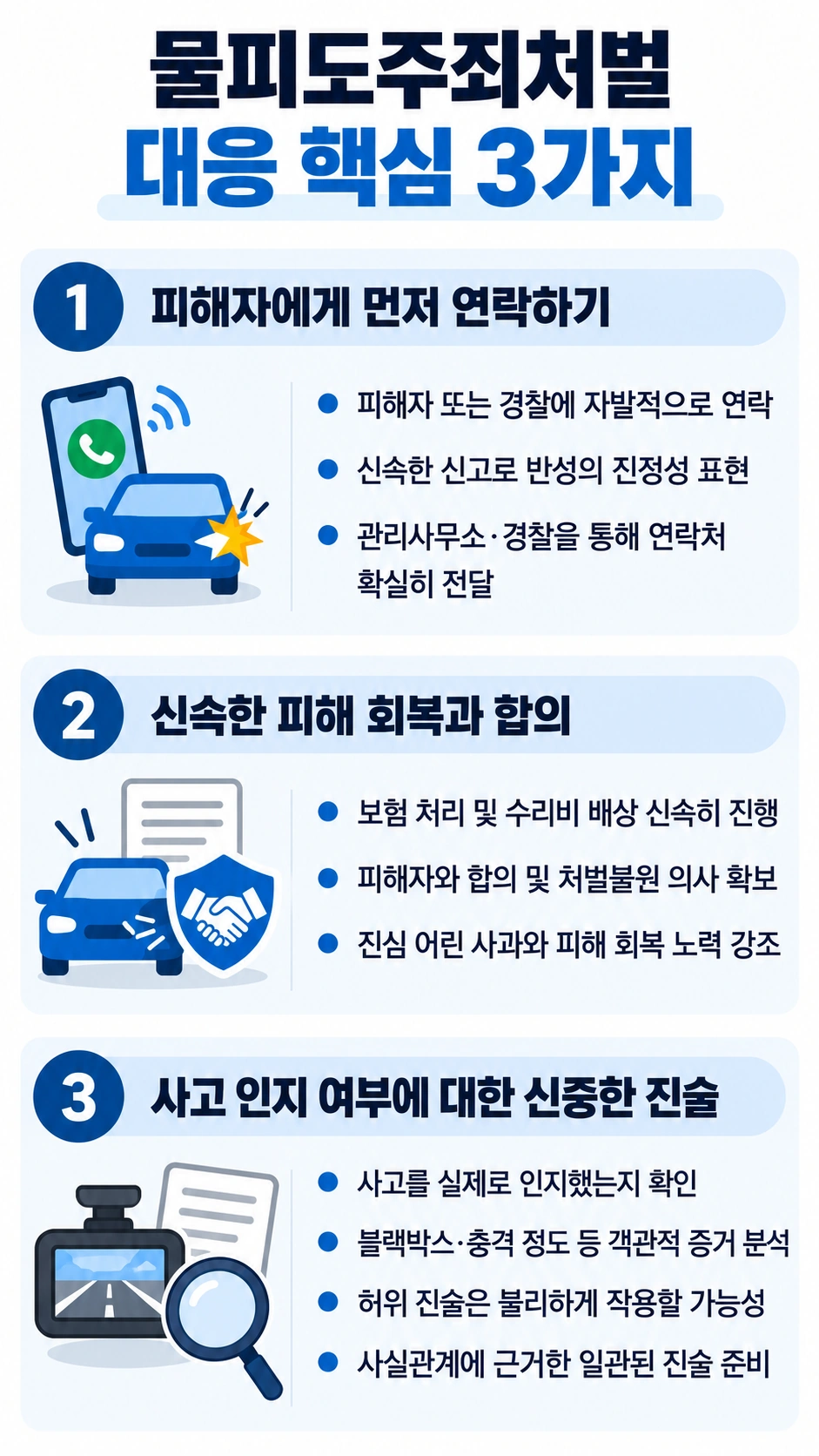 물피도주죄처벌 대응 핵심
