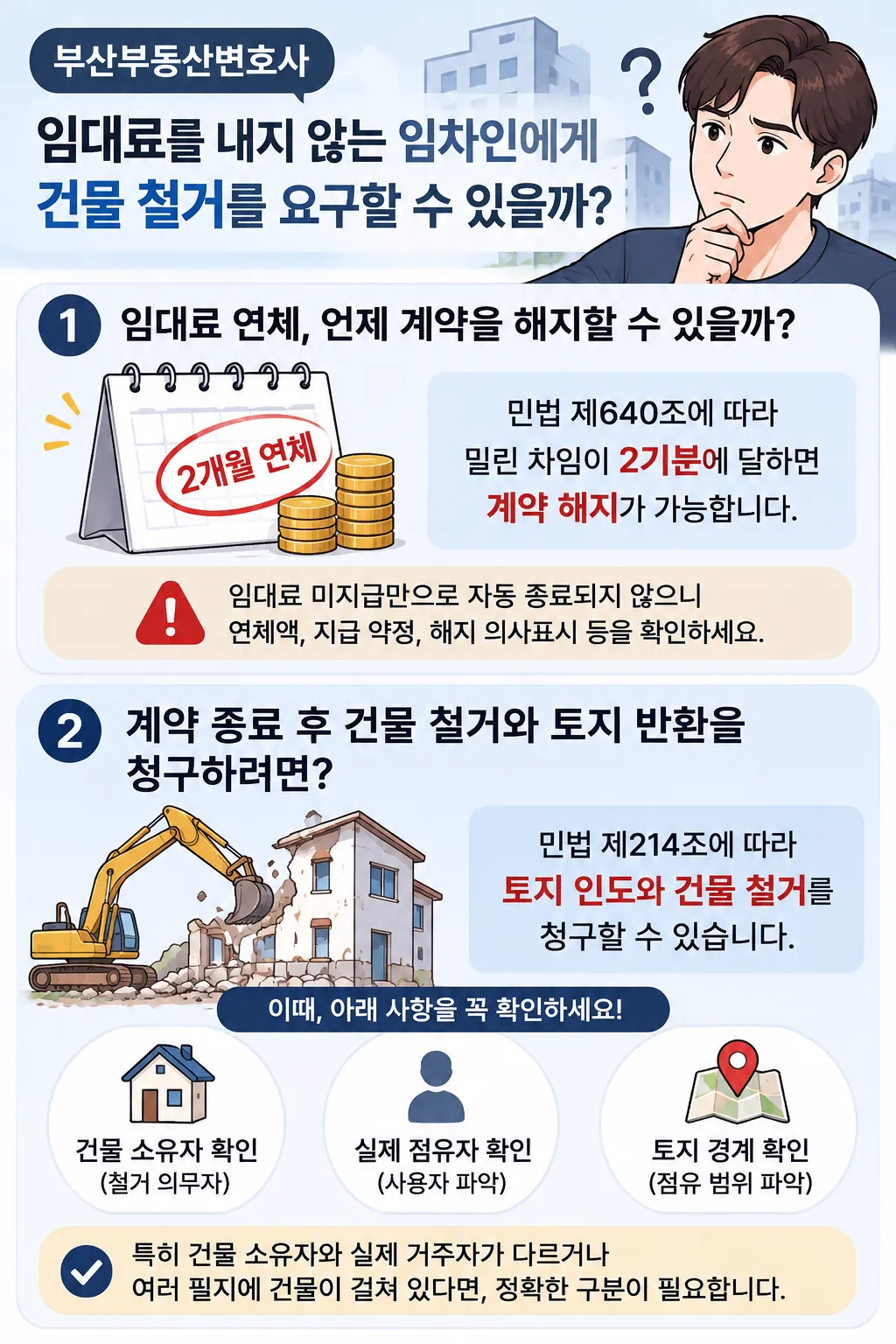 임대료 연체에 따른 계약 해지 요건