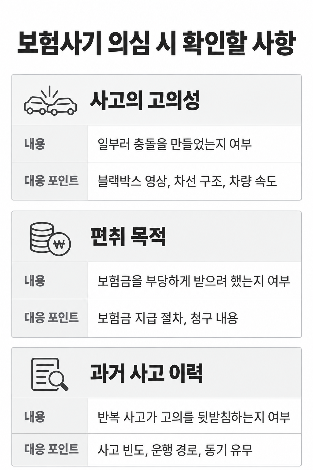 1. 부산사기죄변호사 조력을 통해 수사와 재판 단계별 대응 방법을 준비하는 이미지