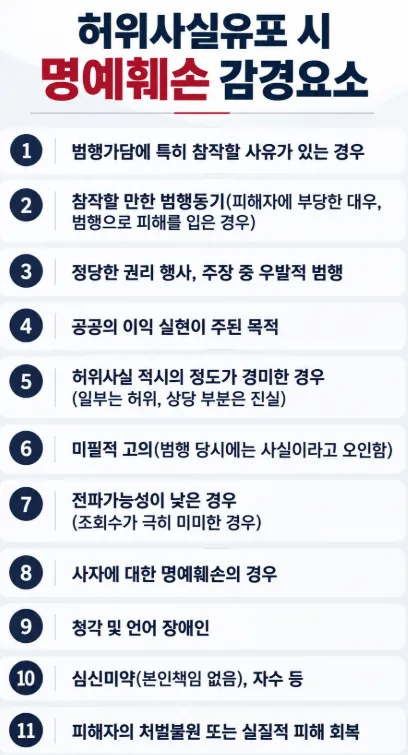 허위사실유포죄 명예훼손 시 감경요소